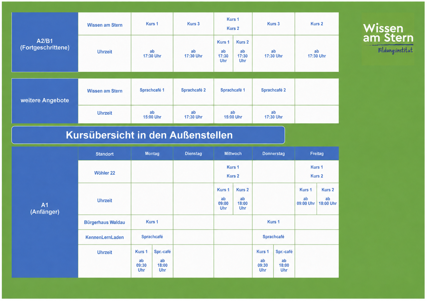 Kursübersicht – Außenstellen