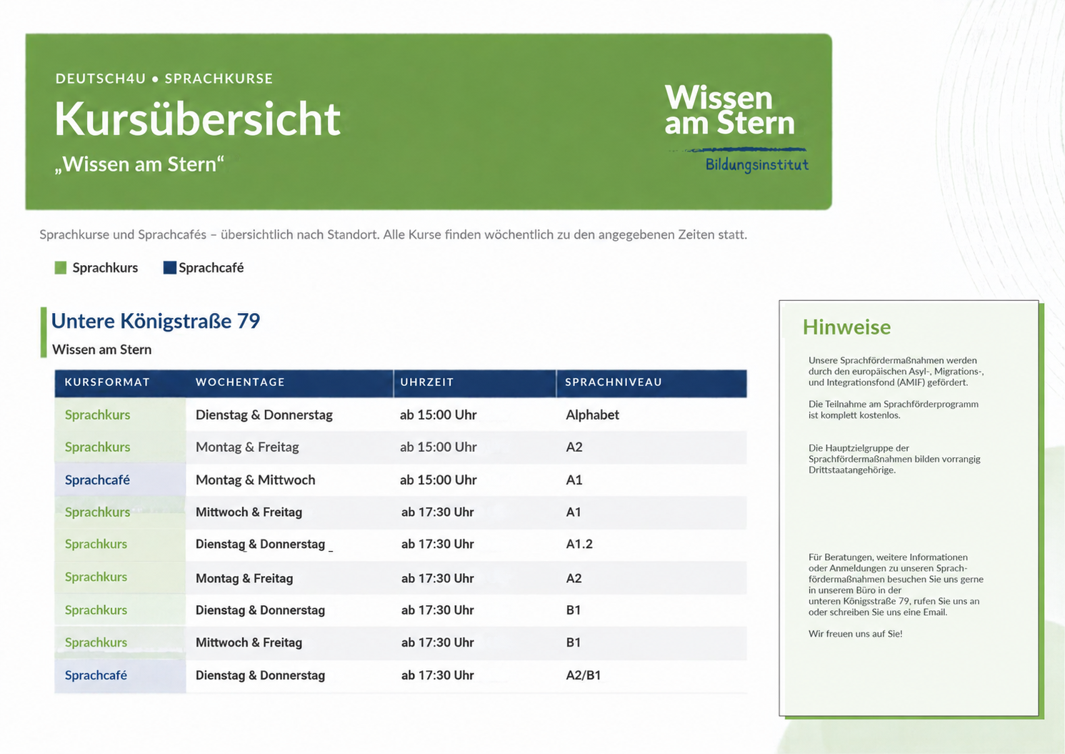 Kursübersicht – Wissen am Stern